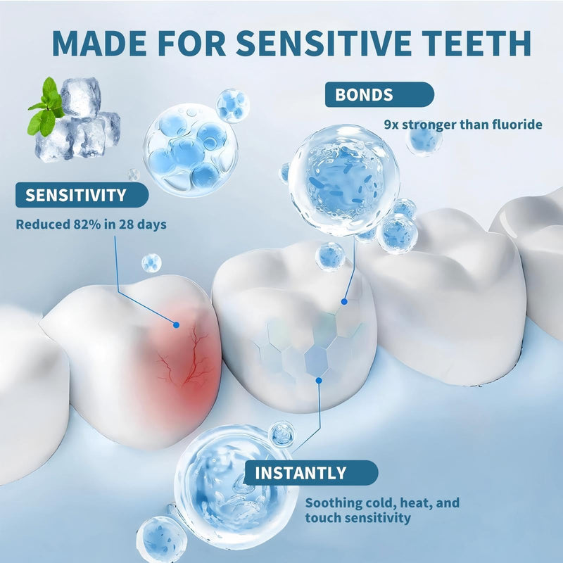 [Australia] - 7.5% Hydroxyapatite Toothpaste, Advanced Enamel Protection, Freshening Breath.Deep Cleansing, 7.5% Hydroxyapatite Whitening and Repairing Toothpaste, Fluorine-Free Formula, Containing Mild Mint.. 2pc 2 