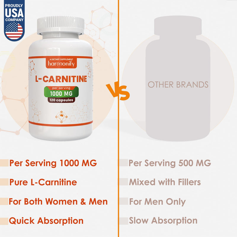 L Carnitine Supplement 1000 mg per Serving, 120 Vegetarian Capsules & Pure Form, 60 Servings