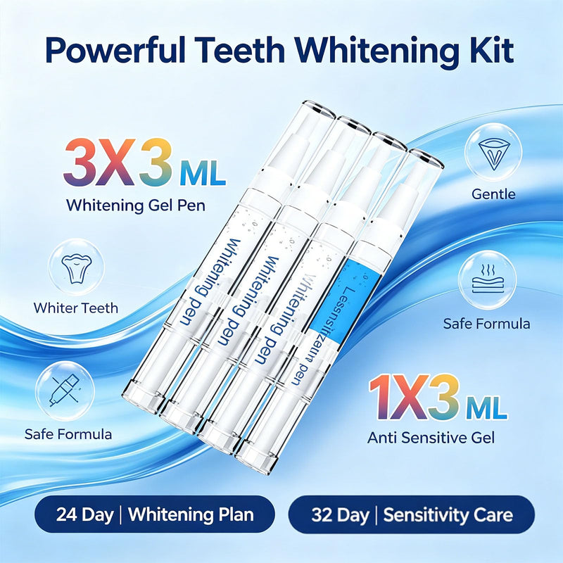 RVEYi Teeth Whitening Kit for Sensitive Teeth with LED Light, 35% Carbamide Peroxide Gel Syringes and Remineralizing Gel, Blue