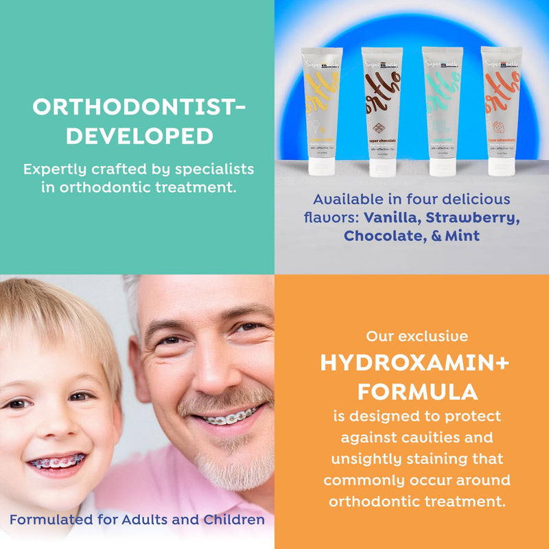 [Australia] - SuperMouth Ortho Toothpaste – for Braces & Aligners, Fluoride + Nano Hydroxyapatite, Adults & Kids, Fights Cavities & Decalcifications, Orthodontist-Developed, Safe Clean Ingredients, 4 Tasty Flavors Mint 
