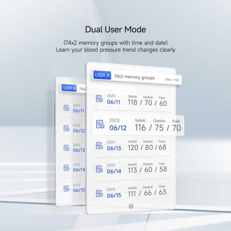 [Australia] - yuwell upper arm blood pressure monitor for accurate blood pressure and pulse measurement with memory function and arrhythmia detection, large cuff for 22-45 cm upper arm, including USB cable and batteries Ye670a 