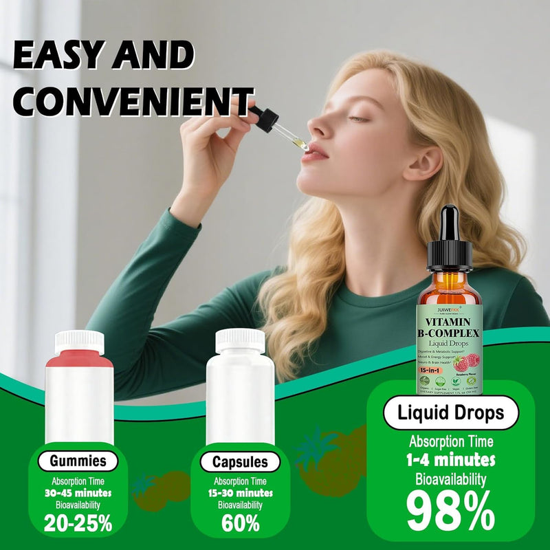 2 Pack Vitamin B Complex Liquid Drops for Women Men & Kids, 15-in-1 VIT B Complex with Vitamin C B12 B6 B1 Niacin Folate Magnesium for Brain Nerve Neuropathy Energy Mood, Sublingual B-Complex Drops Raspberry 1 Fl Oz (Pack of 2)