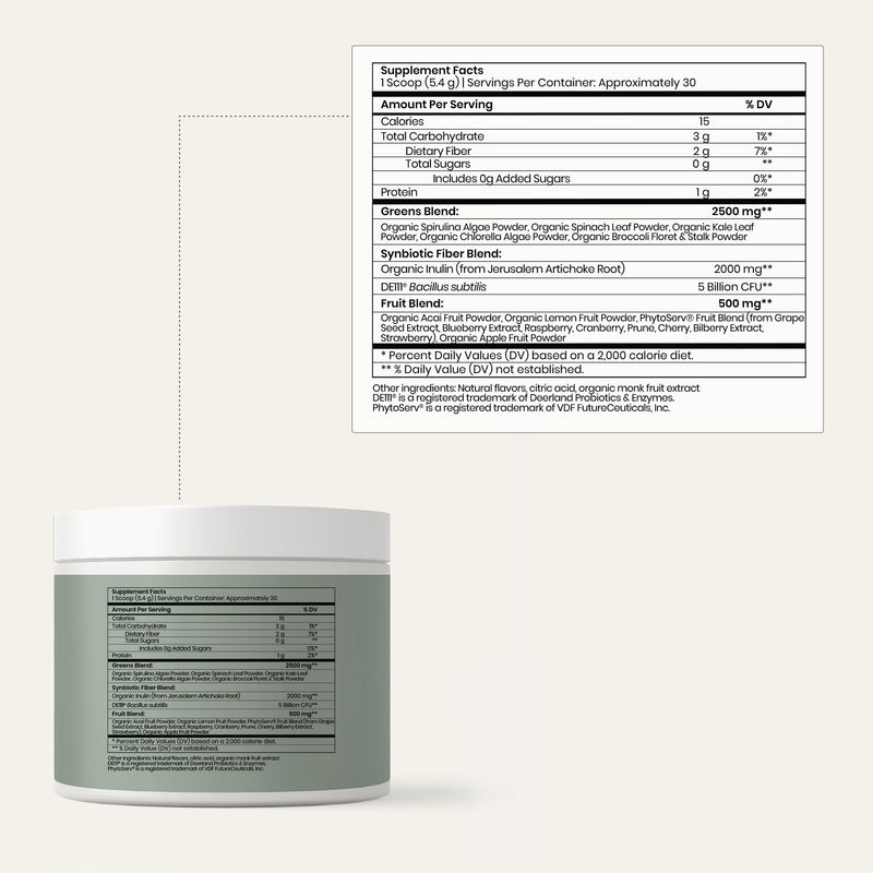 [Australia] - Perelel Synbiotic Greens Powder, Superfood Blend with Fruits, Vegetables, Probiotics, Fiber, Spirulina & Chlorella, Daily Greens Supplement, Soy & Gluten Free, Non GMO, Acai Berry Flavor, 30 Servings 