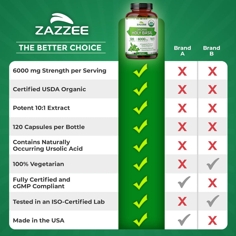[Australia] - Zazzee USDA Organic Holy Basil 10:1 Extract, 6000 mg Strength, 120 Vegan Capsules, Concentrated and Standardized 10X Tulsi Extract, Ursolic Acid, 100% Certified Organic, Non-GMO 