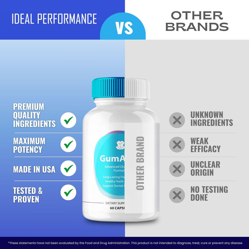 [Australia] - Gum Aktiv for Teeth and Gums Capsule, GumAktiv Supplement Pills - Maximum Strength, GumAktiv Advanced Formula All Natural Teeth and Gum Health Support, Oral Hygiene, and Wellness Reviews (5 Pack) 