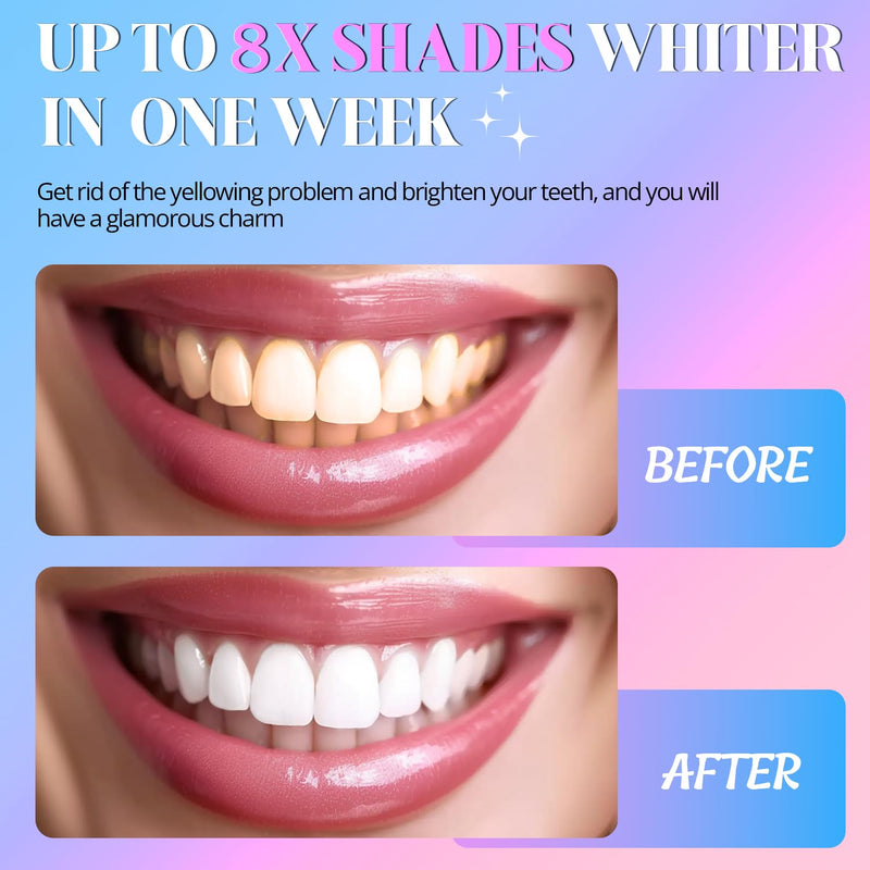 [Australia] - Teeth Whitening Strips - Sensitive Tooth Whitener 14 Day Treatments for Adults, Enamel Safe for White Teeth Professional Whitestrips for Deep Stains Coffee Wine Tobacco, Non-Slip 28 Strips Mint 