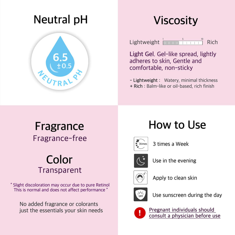 Retinol 5000IU, Niacinamide 1%, Tranexamic Acid 1% Face Serum – Moisture Enhancing Essence with Hyaluronic Acid, Vitamin E, Gentle for Daily Skincare, 1 Fl Oz (30ml)