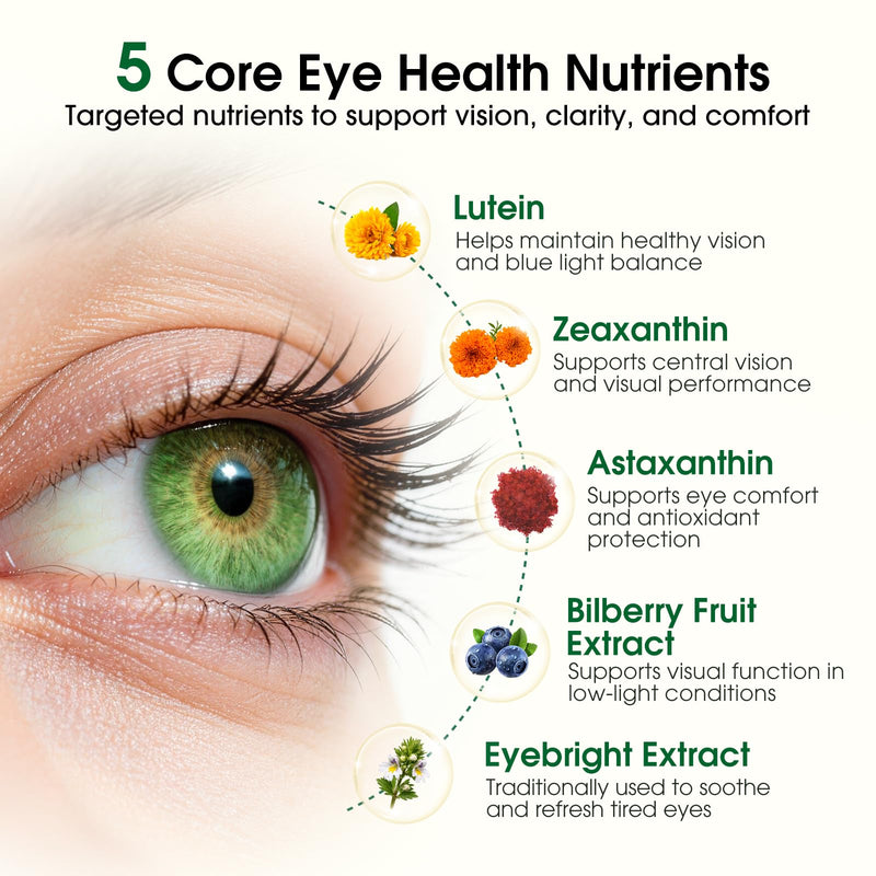 37 in 1 Eye Vitamins with Lutein and Zeaxanthin Supplement, AREDS 2 Inspired Eye Supplement with CoQ10, Omega-3, Minerals Eye Health Support for Adults & Seniors, Daily Vision Supplement, 120 Softgels 120 Count (Pack of 1)