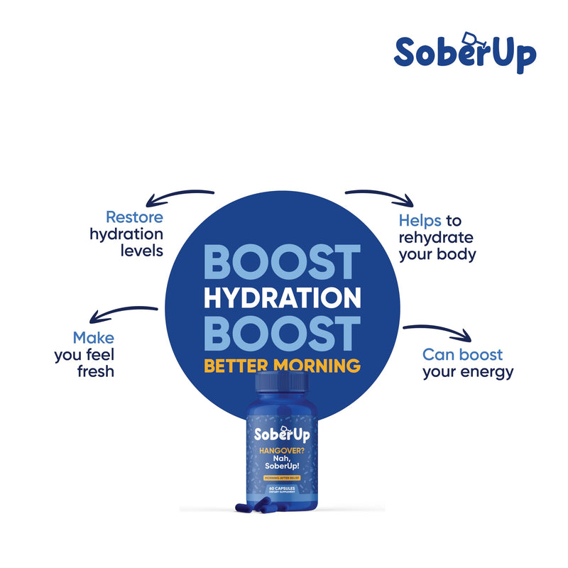 SoberUp Recovery Boost – Hydration, Electrolytes, Antioxidants, Herbal Wellness Blend – DHM, Milk Thistle, Vitamin B Complex - Supports Morning After Clarity, Energy, Rejuvenation – Vegan – 60 Count