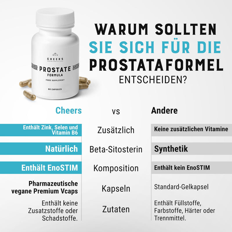[Australia] - CHEERS - Prostate Formula, 60 Capsules for Urinary and Prostate Support, Prostate Supplement for Men, Selenium Supplement with Vitamin B6 and Zinc 