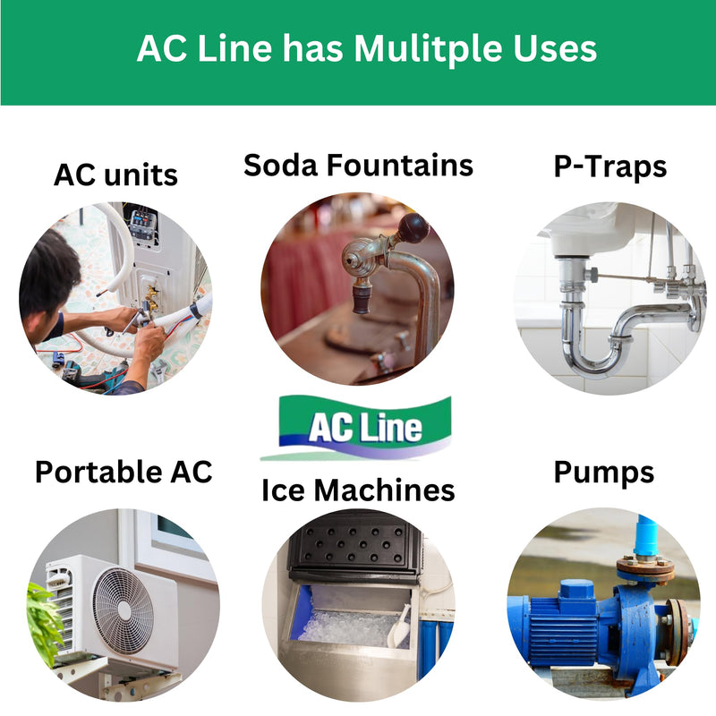 [Australia] - AC Drain Line Cleaner - 2 Pack / 6 Month Supply - Cleans HVAC drain lines, condensate lines, fountain drink drain lines and more. 