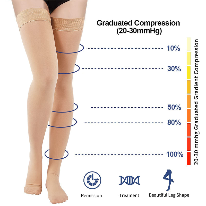 [Australia] - Thigh High Compression Stockings 20-30mmHg, Closed Toe Socks for Women & Men Beige Large 