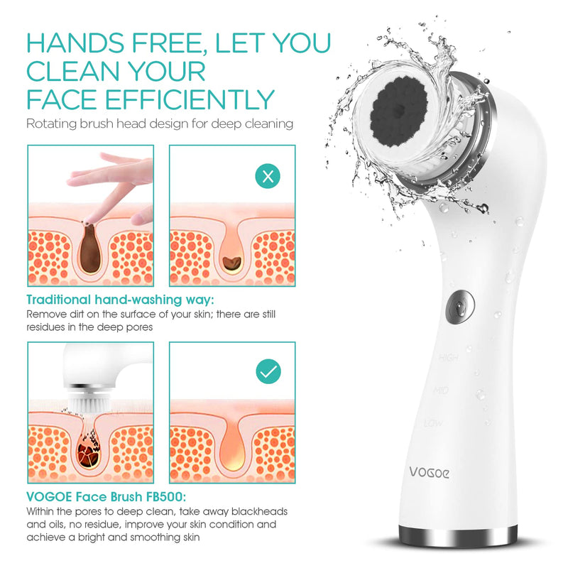 [Australia] - Facial Cleansing Brush Rechargeable, Spin Face Wash Brush IPX7 Waterproof Electric Face Scrubber Exfoliator, 3 Speeds & 5 Brushes for Cleansing and Exfoliating, White 