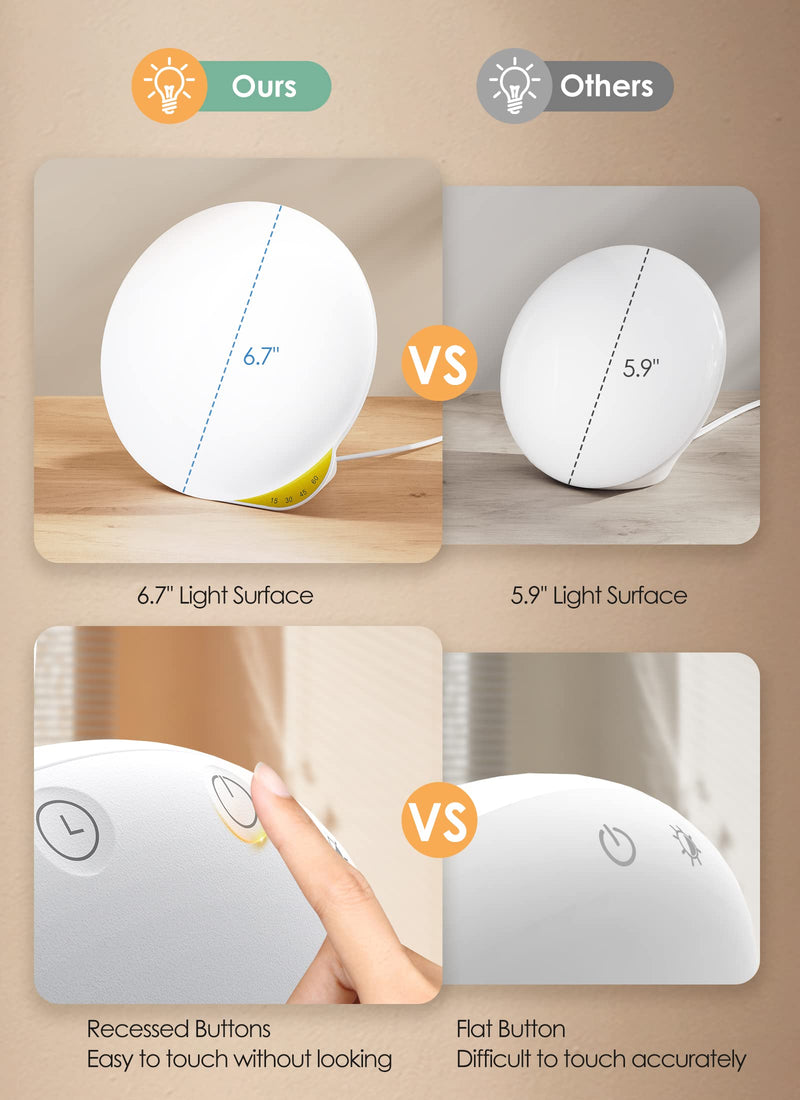 [Australia] - MediAcous Light Therapy Lamp, UV-Free 10000Lux Therapy Light, Sunlight Lamp with 4 Brightness Levels & Color Temperature & Timer, Daylight Lamp with Memory Function, Touch Control & Compact Size 
