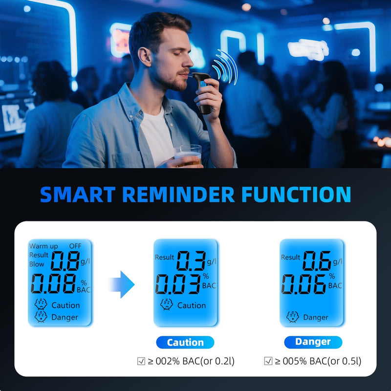[Australia] - Breathalyzer with Blue Backlit LCD - Professional Auto Power Off Alcohol Breathalyzer Tester, Easy to Carry for Party and Family Activities 