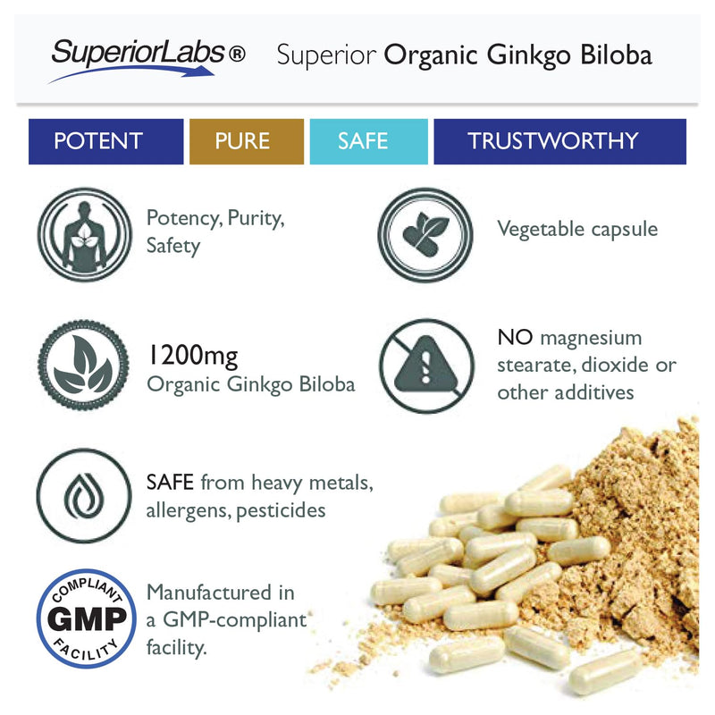 [Australia] - Superior Labs - Organic Ginkgo Biloba - 1200mg, 120 Vegetable Capsules - Added Black Pepper for Optimal Absorption - Supports Brain and Heart Health - Memory & Concentration - Circulation Support 