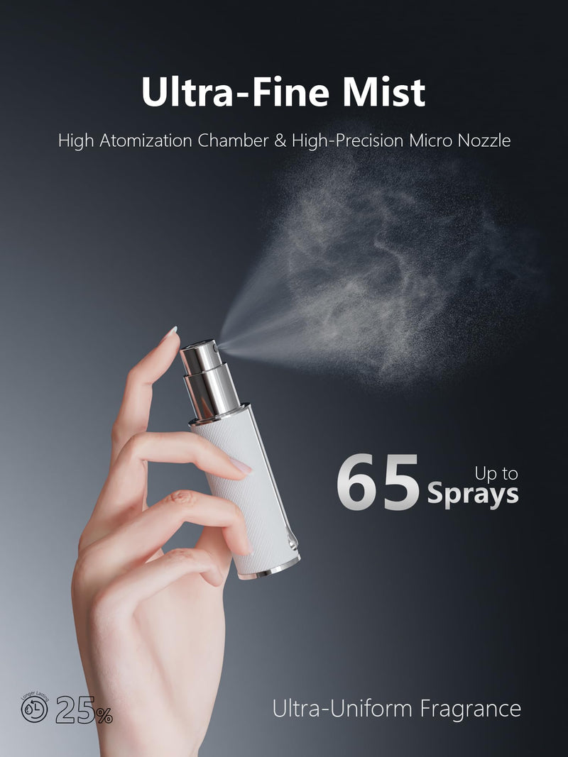 Travalo AQUA Refillable Perfume Atomizer, 5ml Travel Perfume Bottle with Easy Bottom Refill, Leak-Proof Mini Cologne Sprayer, TSA-Approved Pocket Fragrance Spray for Women & Men,1 Piece (White) WHITE