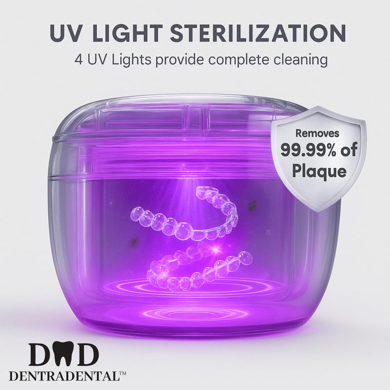 [Australia] - 45KHz Ultrasonic Retainer Cleaner Machine, 230ML UV Cleaner for Retainer, Denture, Mouth Guard, Aligner, Braces, Toothbrush & Jewelry | 3 Digital Timer Modes | Black 