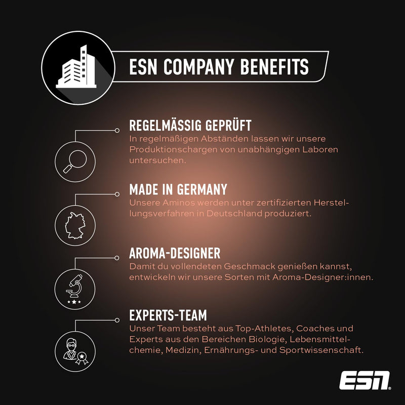 [Australia] - ESN AMINOS, Peach Iced Tea, 400 g, fine amino powder with essential amino acids & astragin, 3.2 g leucine per serving, ideal solubility, vegan, tested quality - made in Germany 