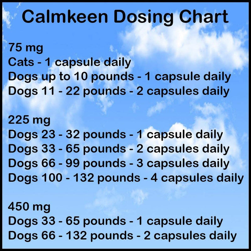 225 mg 60 Count Nutritional Supplement for Medium Dogs 23 Pounds and Up (Formerly Calmkene) - PawsPlanet Australia