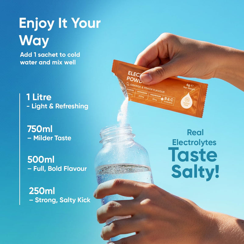 Electrolytes Sachets 1280mg - Pack of 30 - Sugar-Free - 1000mg Sodium, 200mg Potassium & 80mg Magnesium - 6 Vitamins (C, B1, B3, B5, B9 & B12) - 3 Delicious Flavours - Vegan Electrolyte Powder Sachets
