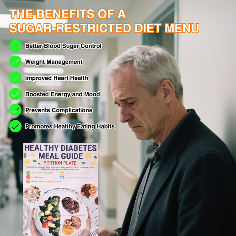 [Australia] - 6 Sheets Diabetic Food Charts Set, Food List and Meal Planner Chart, Low FODMAP Chart for Sugar Intake Management and IBS Controlled Serving Size Carbohydrates Calories Protein 