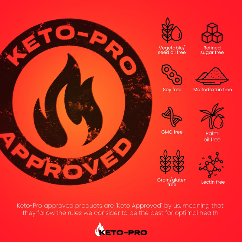 Keto-Pro Keto Electrolytes 250g - 50 Servings | Electrolyte Powder & Salts with 66 Trace Minerals | Supports Your Fasting, Health & Fitness Goals | Cherry Berry Flavour