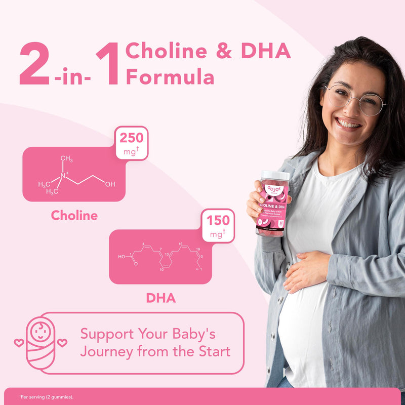 [Australia] - Prenatal Choline & DHA Gummies - Preconception to Postnatal Gummy Vitamin Supplement for Pregnant Women - Sweetened with Monk Fruit - 3rd Party Tested - Non GMO, Gluten Free, Vegan 