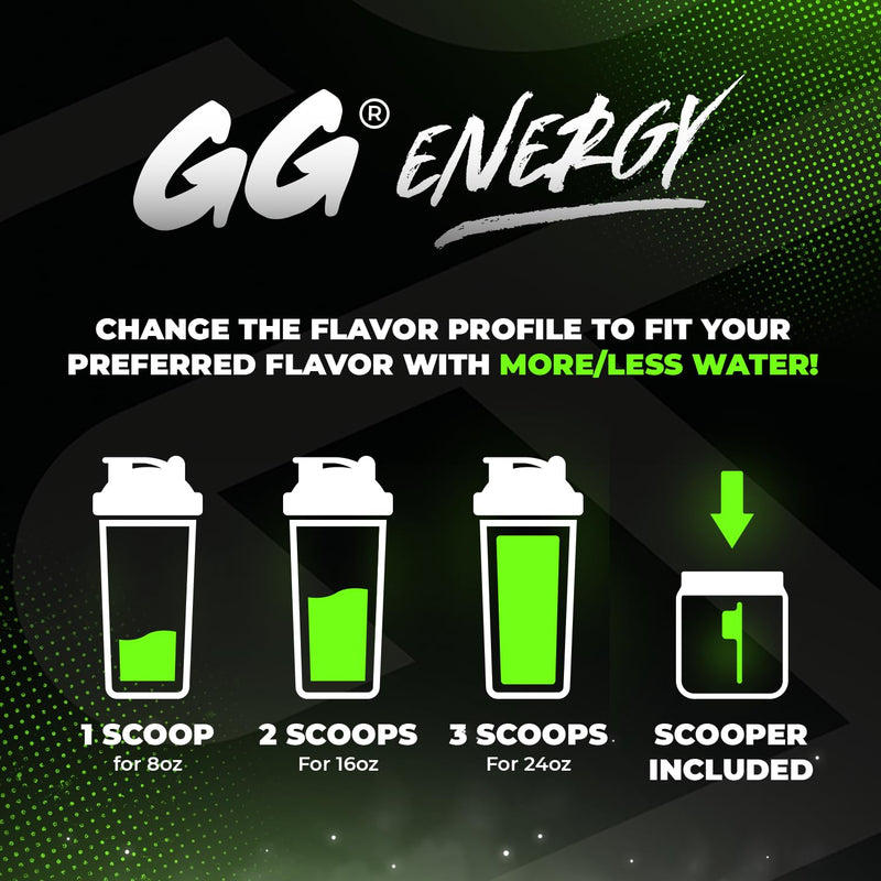 Gamer Supps GG Energy - Guacamole Gamer Fart 9000 by TheRussianBadger (100 Servings) - Keto Friendly Gaming Energy and Nootropic Blend, Sugar Free + Caffeine + Vitamins + Immune Support, Powder Drink
