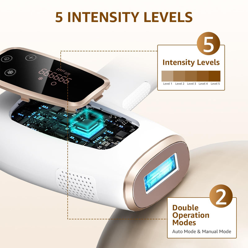 [Australia] - Ipl Laser Hair Removal ，Hair Removal Device with Painless Care Function for Women ，IPL Hair Remover for Facial Armpits Legs Arms Bikini Line (Purple) (White) White 