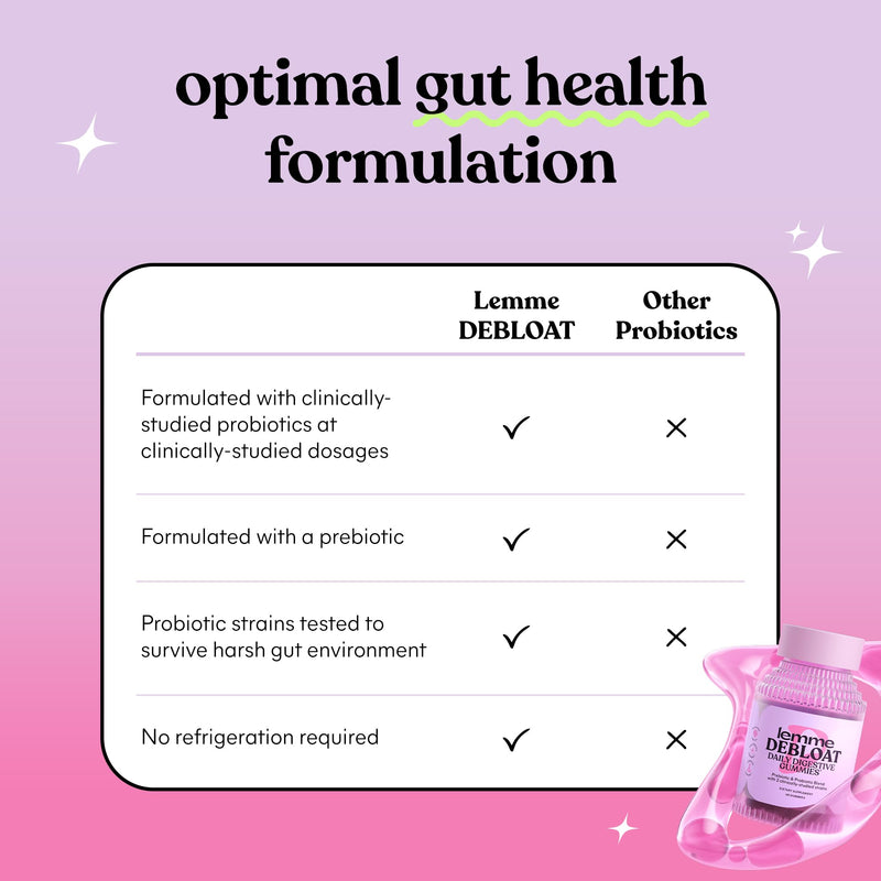Lemme Debloat Digestive & Gut Health Gummies, 30-Day Supply | 2 Clinically Studied Probiotics & Prebiotic, Vegetarian, Gluten Free, Non GMO, BlackBerry Flavor 60 Count (Pack of 1)
