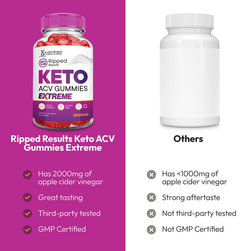 Justified Laboratories Ripped Results Keto ACV Gummies Extreme (2000 mg) - 60 Count, Pack of 2 - Formulated with Apple Cider Vinegar, Folate & Vitamin B12 - Non-GMO, Vegan, Gluten Free - 60 Servings 60 Count (Pack of 2)