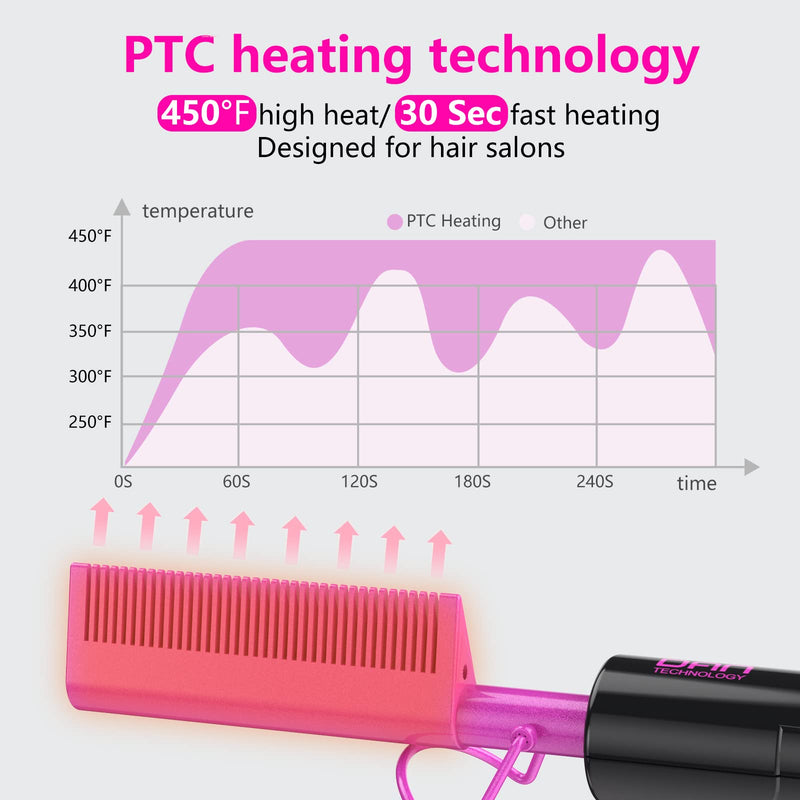 [Australia] - DAN Technology hot comb set,hot comb,Edge Control Gel,Hair Wax Stick,Wig Glue,Wig Glue Remover,Lace Melting Band,Rat Tail Comb,Hair Edge Brush,Salon Styling Clips,hot comb for lace front wigs… Large 