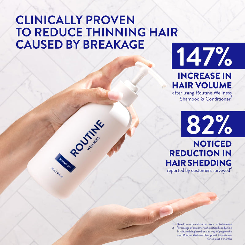 Routine Wellness Anti-Thinning Volumizing Shampoo - Coconut & Vanilla | Clinically tested shampoo for thinning hair with biotin, pea peptides, saw palmetto oil, color safe, sulfate free