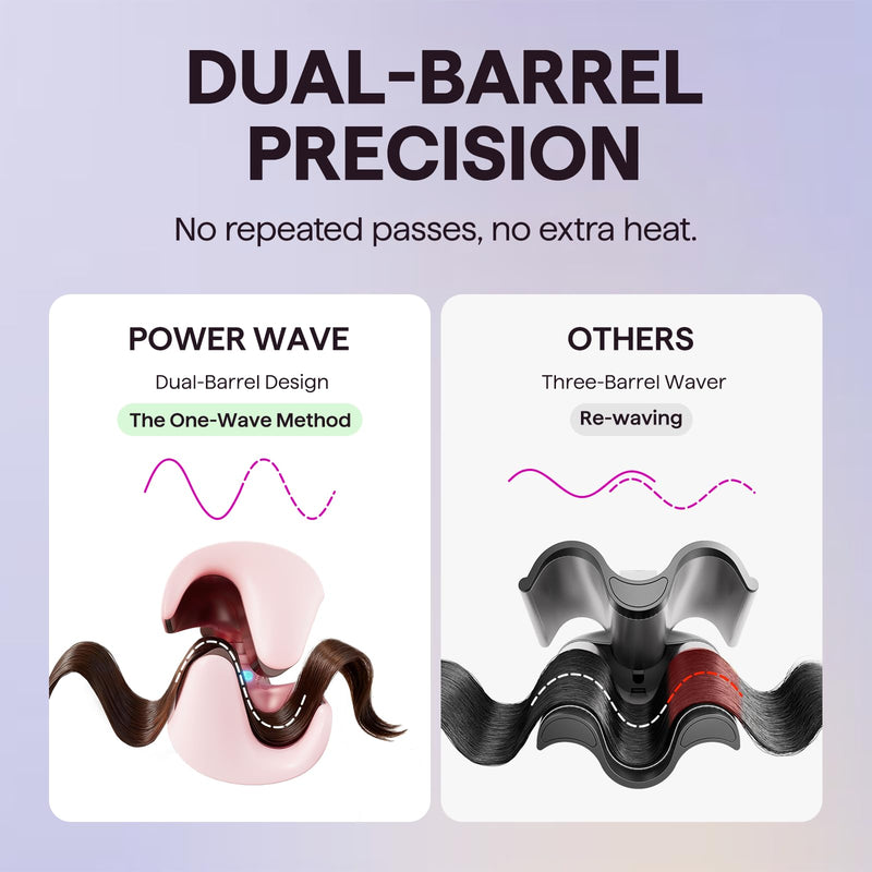 Wavytalk Power Wave Hair Crimper, Ionic Hair Waver for Less Heat Damage | Beach Waves Curling Wand, Crimping Iron, Ventilation Design for Less Damage, Ionic Reduces Frizz, Dual Voltage Curling Iron Pink