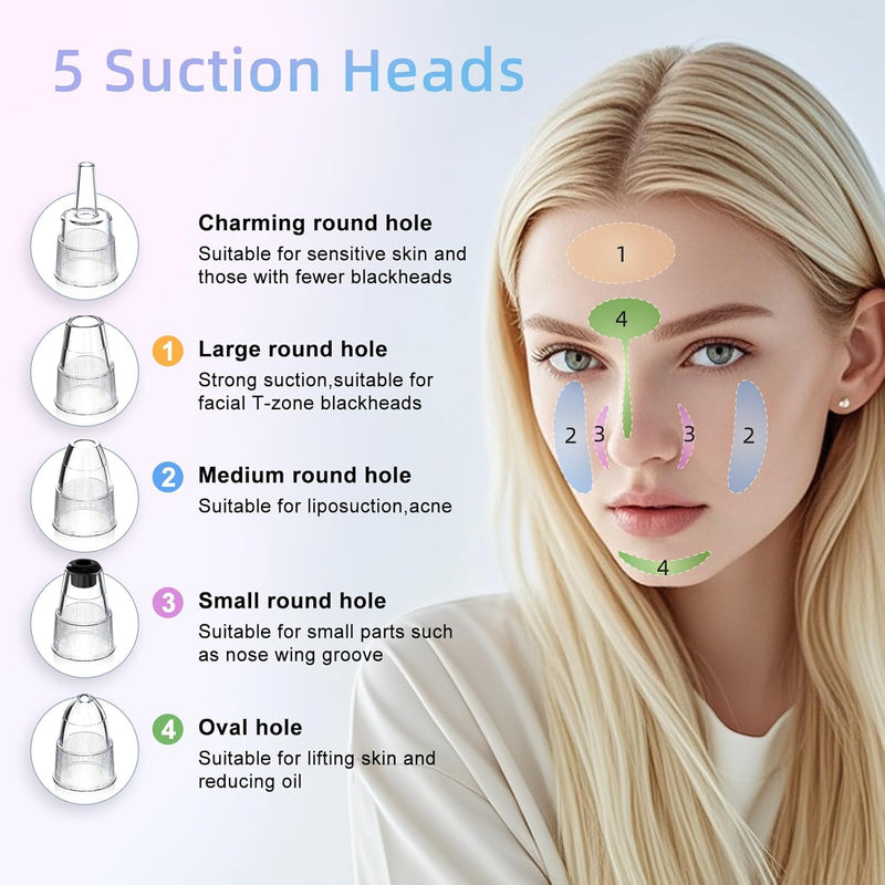 [Australia] - Blackhead Remover Vacuum Face Suction Pore Cleaner with Hot&Cold Compress Positive&Negative Ion Massage Nose Whitehead Remover Pimple Sucker with 5 Probes Pore Extractor Tool… (Black) Black 