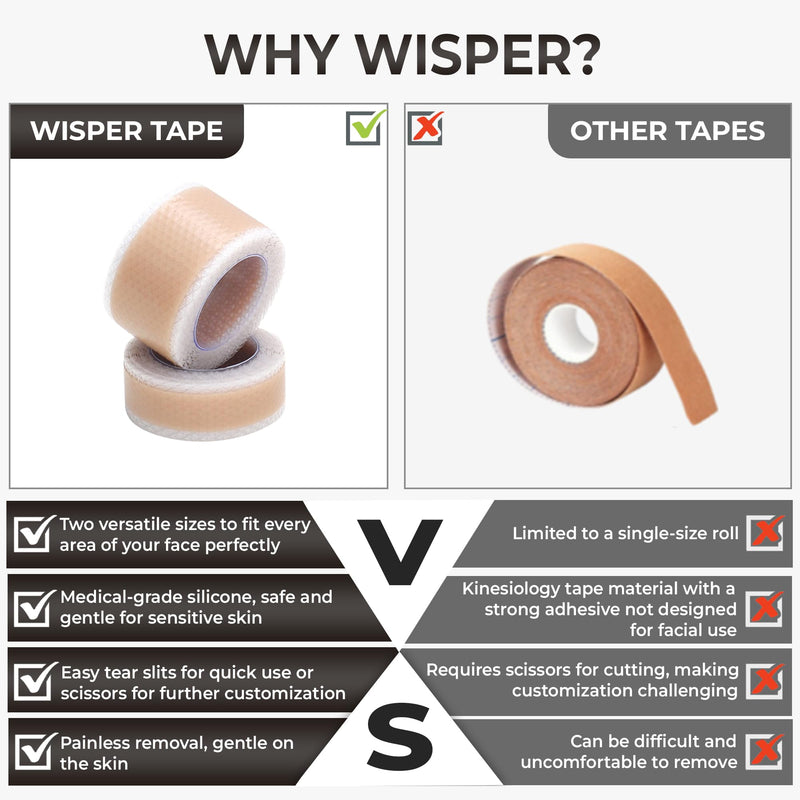 Silicone Face Tape | Anti-Wrinkle Face Tape | 2 Rolls with Different Widths for Custom Fit | Toning, Firming & Tightening Tape | Gentle on Sensitive Skin | Overnight Hold for Wrinkles and Fine Lines