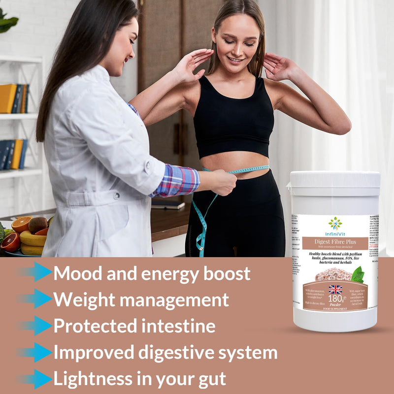 Digest Fibre Plus -Fibre Supplement Powder,Psyllium Husk - Plantago Ovata, with Glucomannan, Sugar Beet Fiber, Fennel, Ginger, Pepper Mint Leaf and Probiotics- High Strength