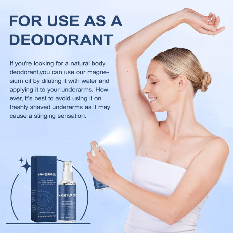 [Australia] - Landrain 60 ML Magnesium Spray Feet, Natural Magnesium Oil for Rubbing, Magnesium Oil Skin 