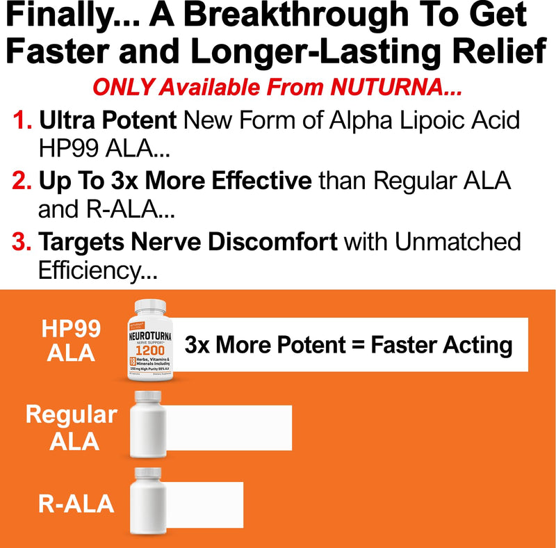 Neuropathy Support Supplement with 1200 mg HP-99 Alpha Lipoic Acid - Max Strength ALA Nerve Formula for Feet Hands Fingers Legs - Ultra Potent 18 in 1 Natural Nerve Vitamins - 180 Capsules 180 Count (Pack of 1)