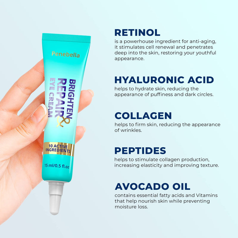 [Australia] - Niacinamide Eye Cream - Caffeine, Hyaluronic, Collagen, Retinol - for Dark Circle, Puffiness & Wrinkles - Brighten & Repair Anti Aging Balm Turquoise 