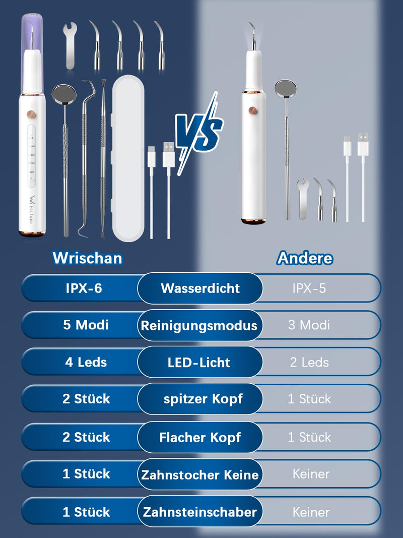 [Australia] - Wrischan tartar remover, teeth cleaning set with UV lamp, 5 adjustable modes and 4 interchangeable cleaning heads, tooth cleaning set, stain removal for dental care at home 
