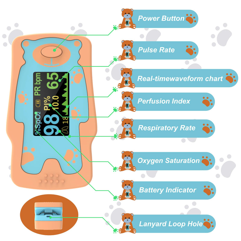 Pulse Oximeter for Kids, Blood Oxygen Saturation for Children, Portable Oxygen Meter with OLED Screen Included 2AAA Batteries