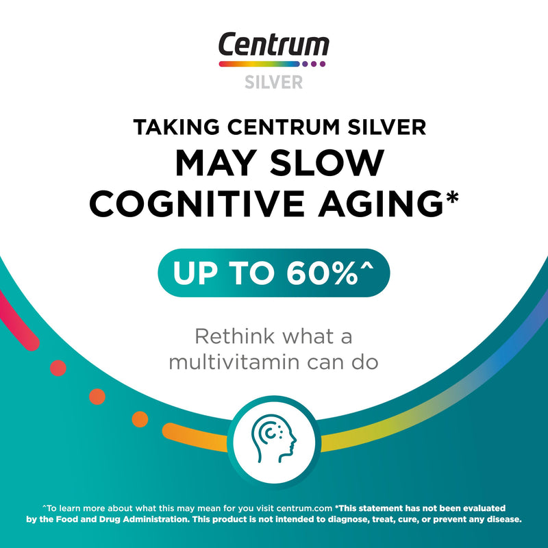 Centrum Silver Women's Multivitamin for Women 50 and Over, 200 Tablets | Contains Vitamin D3, B Vitamins, Calcium, and Antioxidants, Non-GMO Ingredients, Supports Memory and Cognition, GLP-1 Support