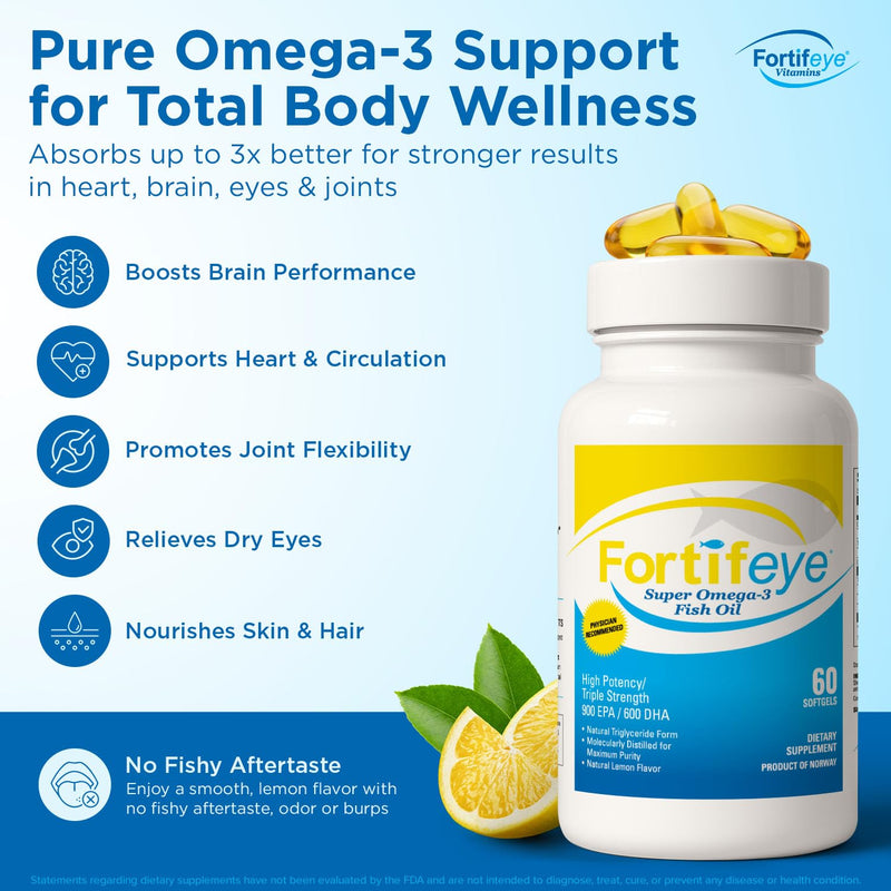 Fortifeye Super Omega-3 Fish Oil - 60 Count - 1600mg EPA + DHA - Triple Strength Ultra-Pure rTG Omega-3 Expertly Concentrated & Purified in Norway from Sustainably Sourced Wild Fish - Lemon Flavor 60 Count (Pack of 1)