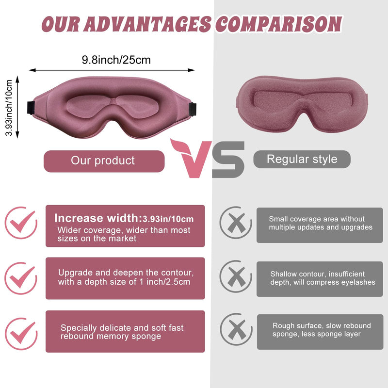 [Australia] - 3D Advanced Eye Mask for Sleeping, Ultra Delicate Soft Skin Friendly Eye mask,100% Blackout Sleep Eye Mask for Sleep, Eyelash Extension Sleep mask, Sleeping Eye Masks for Men and Women Regular Size (Purple Red) 