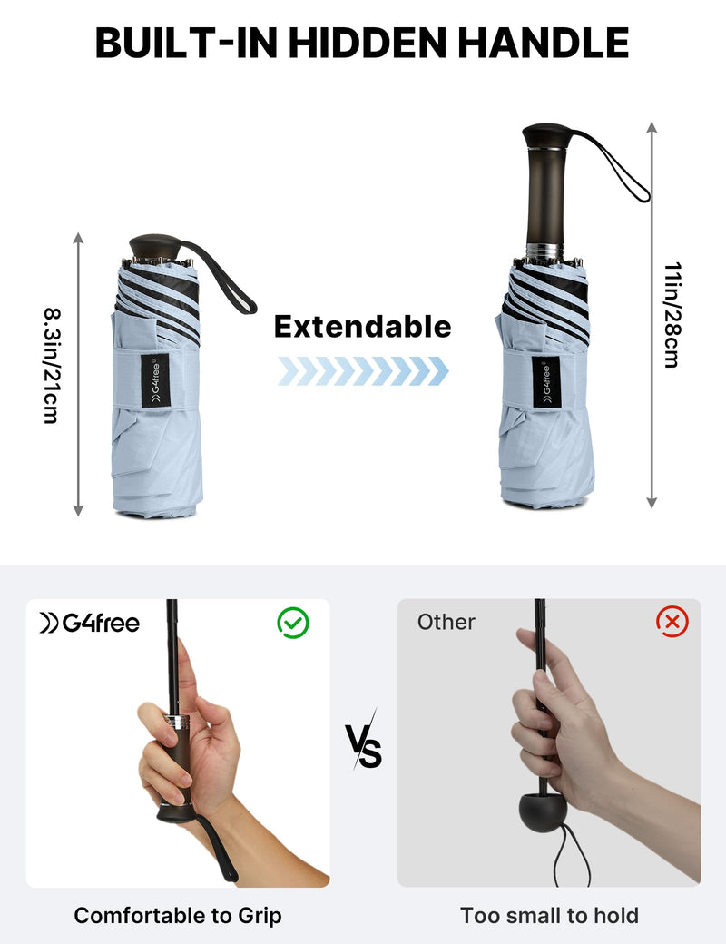 G4Free 46 Inch Lightweight Travel Portable Sun Umbrella with Extendable Handle, 40 Inch Mini Ultralight UPF 50+ Compact Travel Umbrella Super Slim