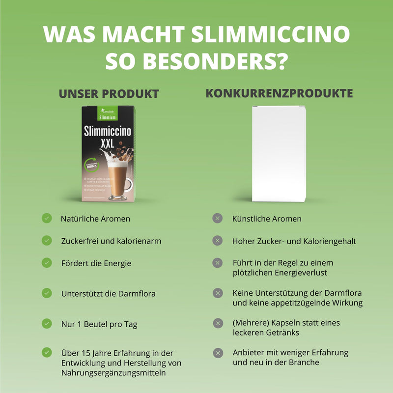 [Australia] - Green coffee, inulin and guarana - 10 bags for 10 days - With free e-book guide - Slimmiccino XXL, Slimmium Sensilab 