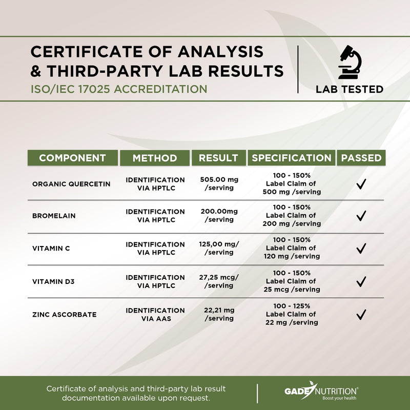 [Australia] - Gade Nutrition Organic Quercetin with Bromelain Vitamin C and Zinc | Immune Support Supplement Quercetin 500mg Capsules | Bioflavonoids Made in USA Third Party Tested 120 Count (Pack of 1) 
