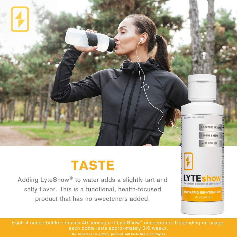 [Australia] - LyteShow Electrolyte Drops Sugar-Free for Hydration and Immune Support - 40 Servings - Keto Friendly - Zinc and Magnesium for Rapid Rehydration, Workout, Muscle Recovery and Energy - Vegan Set 1 